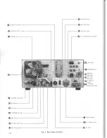 Предварительный просмотр 14 страницы Kenwood TS-520S Operating Manual