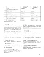 Предварительный просмотр 15 страницы Kenwood TS-520S Operating Manual