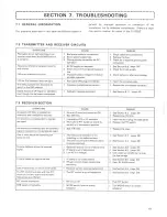 Предварительный просмотр 41 страницы Kenwood TS-520S Operating Manual