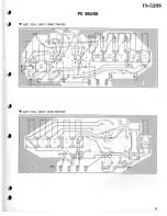 Preview for 17 page of Kenwood TS-520S Service Manual
