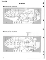 Preview for 18 page of Kenwood TS-520S Service Manual