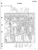 Preview for 19 page of Kenwood TS-520S Service Manual