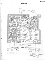 Preview for 21 page of Kenwood TS-520S Service Manual