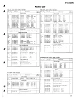 Preview for 29 page of Kenwood TS-520S Service Manual