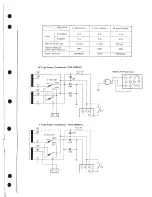 Preview for 52 page of Kenwood TS-520S Service Manual