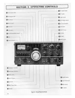 Preview for 8 page of Kenwood TS-520SE User Manual