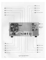 Preview for 12 page of Kenwood TS-520SE User Manual