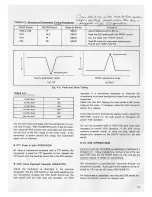 Preview for 19 page of Kenwood TS-520SE User Manual