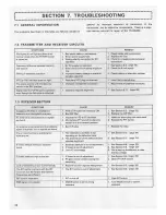 Preview for 38 page of Kenwood TS-520SE User Manual