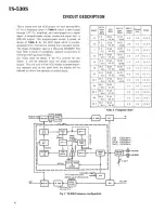 Preview for 4 page of Kenwood TS-530D Service Manual