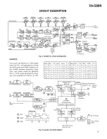 Preview for 5 page of Kenwood TS-530D Service Manual