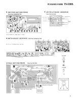 Preview for 11 page of Kenwood TS-530D Service Manual