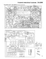 Preview for 19 page of Kenwood TS-530D Service Manual