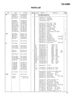 Preview for 21 page of Kenwood TS-530D Service Manual