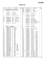 Preview for 23 page of Kenwood TS-530D Service Manual