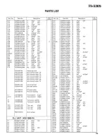 Preview for 25 page of Kenwood TS-530D Service Manual