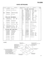 Preview for 27 page of Kenwood TS-530D Service Manual