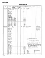 Preview for 38 page of Kenwood TS-530D Service Manual