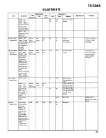 Preview for 39 page of Kenwood TS-530D Service Manual