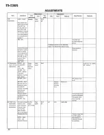 Preview for 40 page of Kenwood TS-530D Service Manual