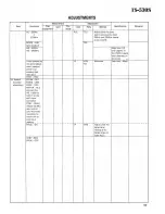 Preview for 42 page of Kenwood TS-530D Service Manual