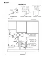 Preview for 43 page of Kenwood TS-530D Service Manual