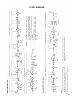 Preview for 45 page of Kenwood TS-530D Service Manual