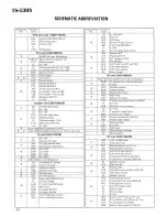 Preview for 51 page of Kenwood TS-530D Service Manual