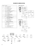 Preview for 52 page of Kenwood TS-530D Service Manual