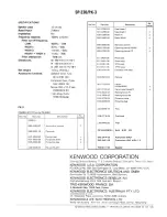 Preview for 57 page of Kenwood TS-530D Service Manual