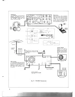 Preview for 6 page of Kenwood TS-530S Instruction Manual