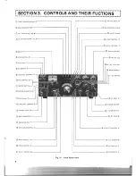 Preview for 8 page of Kenwood TS-530S Instruction Manual