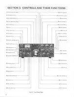 Preview for 8 page of Kenwood TS-530SP Instruction Manual