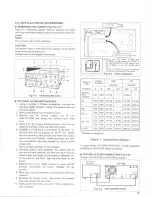 Preview for 23 page of Kenwood TS-530SP Instruction Manual