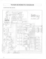 Preview for 32 page of Kenwood TS-530SP Instruction Manual