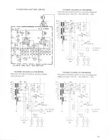 Preview for 35 page of Kenwood TS-530SP Instruction Manual