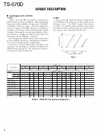 Предварительный просмотр 6 страницы Kenwood TS-5700 Service Manual