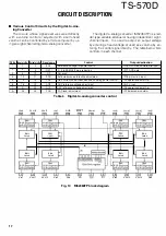 Предварительный просмотр 15 страницы Kenwood TS-5700 Service Manual