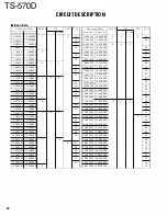 Предварительный просмотр 18 страницы Kenwood TS-5700 Service Manual