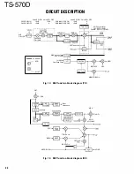 Предварительный просмотр 20 страницы Kenwood TS-5700 Service Manual