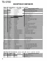 Предварительный просмотр 28 страницы Kenwood TS-5700 Service Manual