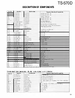 Предварительный просмотр 29 страницы Kenwood TS-5700 Service Manual