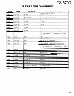 Предварительный просмотр 33 страницы Kenwood TS-5700 Service Manual