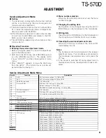 Предварительный просмотр 64 страницы Kenwood TS-5700 Service Manual