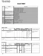 Предварительный просмотр 65 страницы Kenwood TS-5700 Service Manual