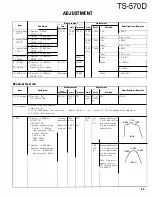 Предварительный просмотр 66 страницы Kenwood TS-5700 Service Manual