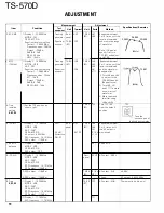 Предварительный просмотр 67 страницы Kenwood TS-5700 Service Manual