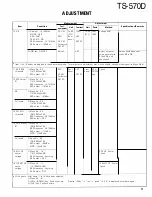 Предварительный просмотр 68 страницы Kenwood TS-5700 Service Manual