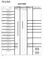 Предварительный просмотр 71 страницы Kenwood TS-5700 Service Manual