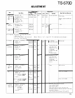 Предварительный просмотр 72 страницы Kenwood TS-5700 Service Manual